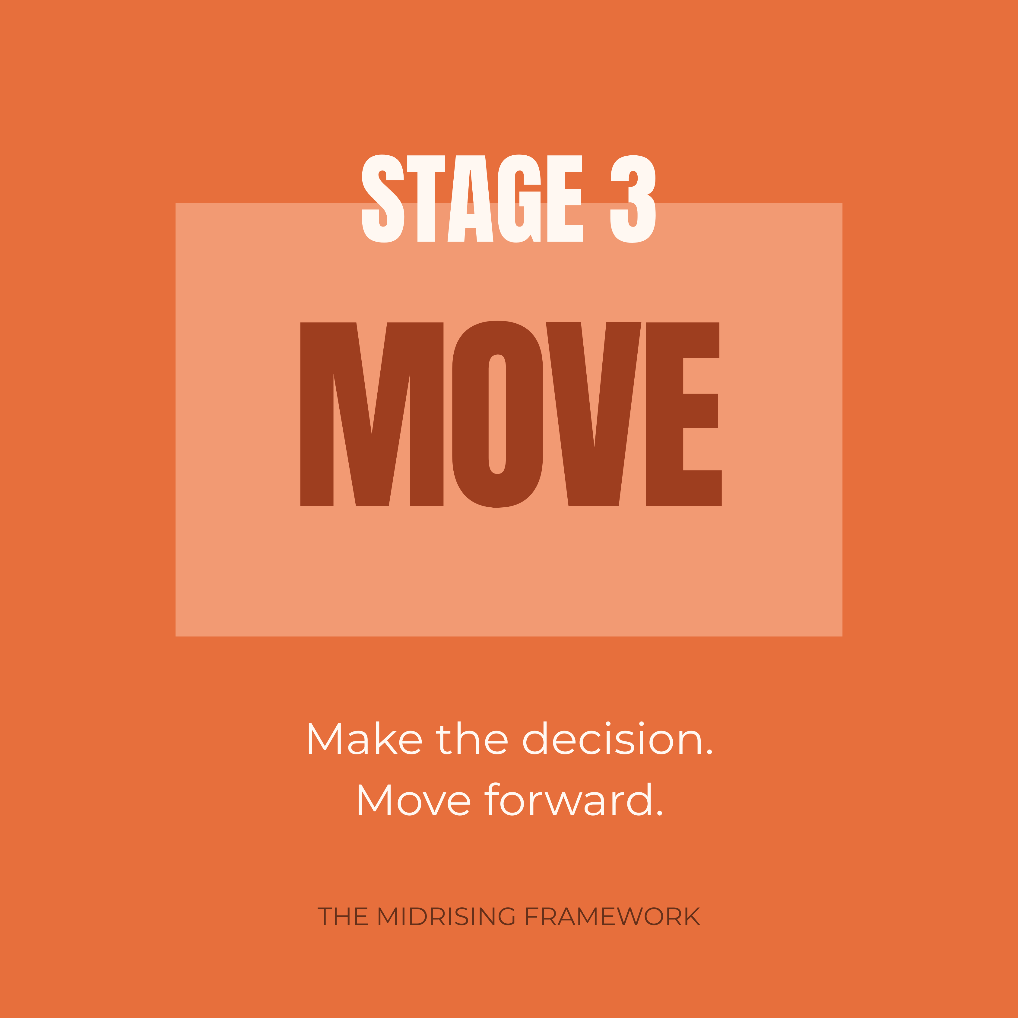 Stage 3 Move cover from the Midrising Framework – sage green background with bold move title and subline “Make the decision. Move with confidence.”