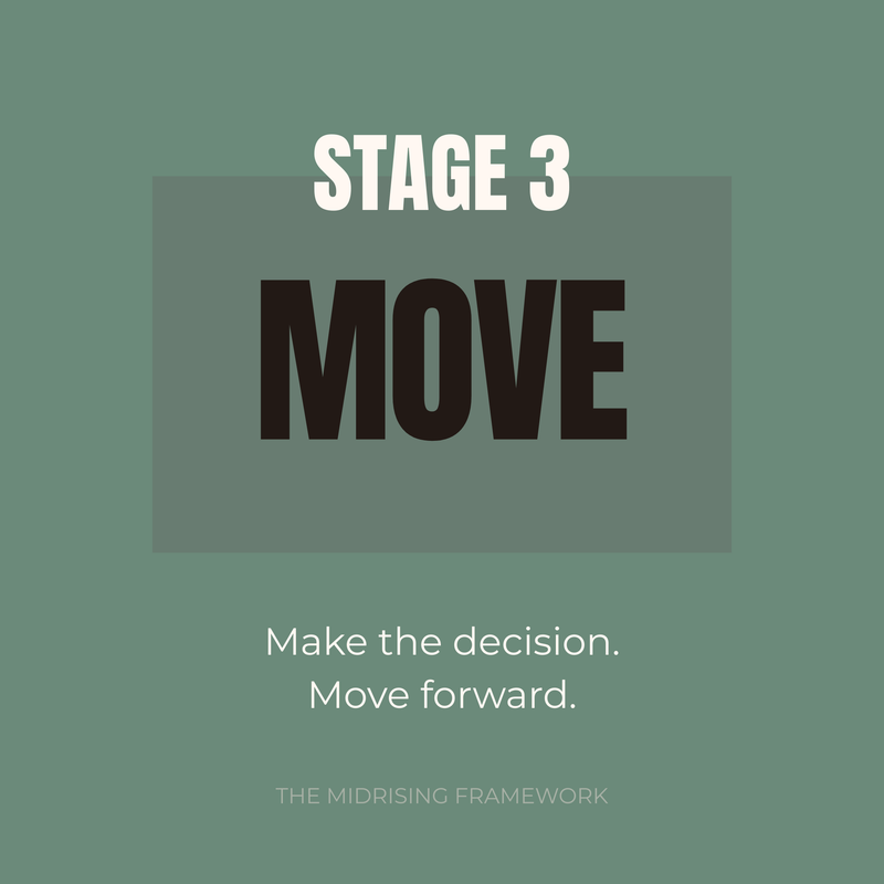 Stage 3 Move cover from the Midrising Framework – sage green background with bold move title and subline “Make the decision. Move with confidence.”