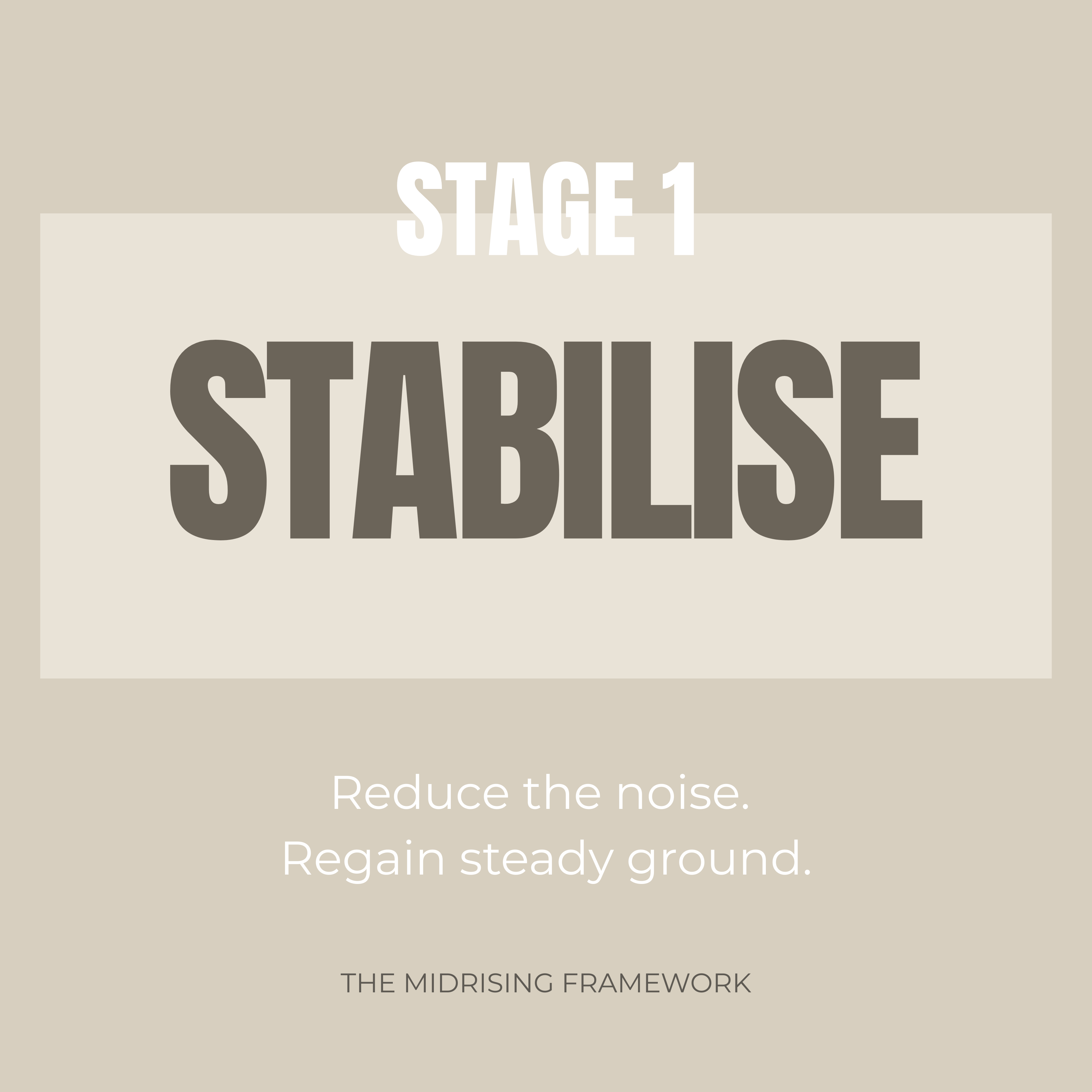 Stage 1 Stabilise cover from the Midrising Framework – brown background with bold stabilise title and subline “Reduce the noise. Regain steady ground.”