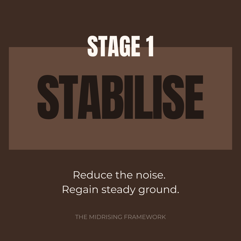 Stage 1 Stabilise cover from the Midrising Framework – brown background with bold stabilise title and subline “Reduce the noise. Regain steady ground.”