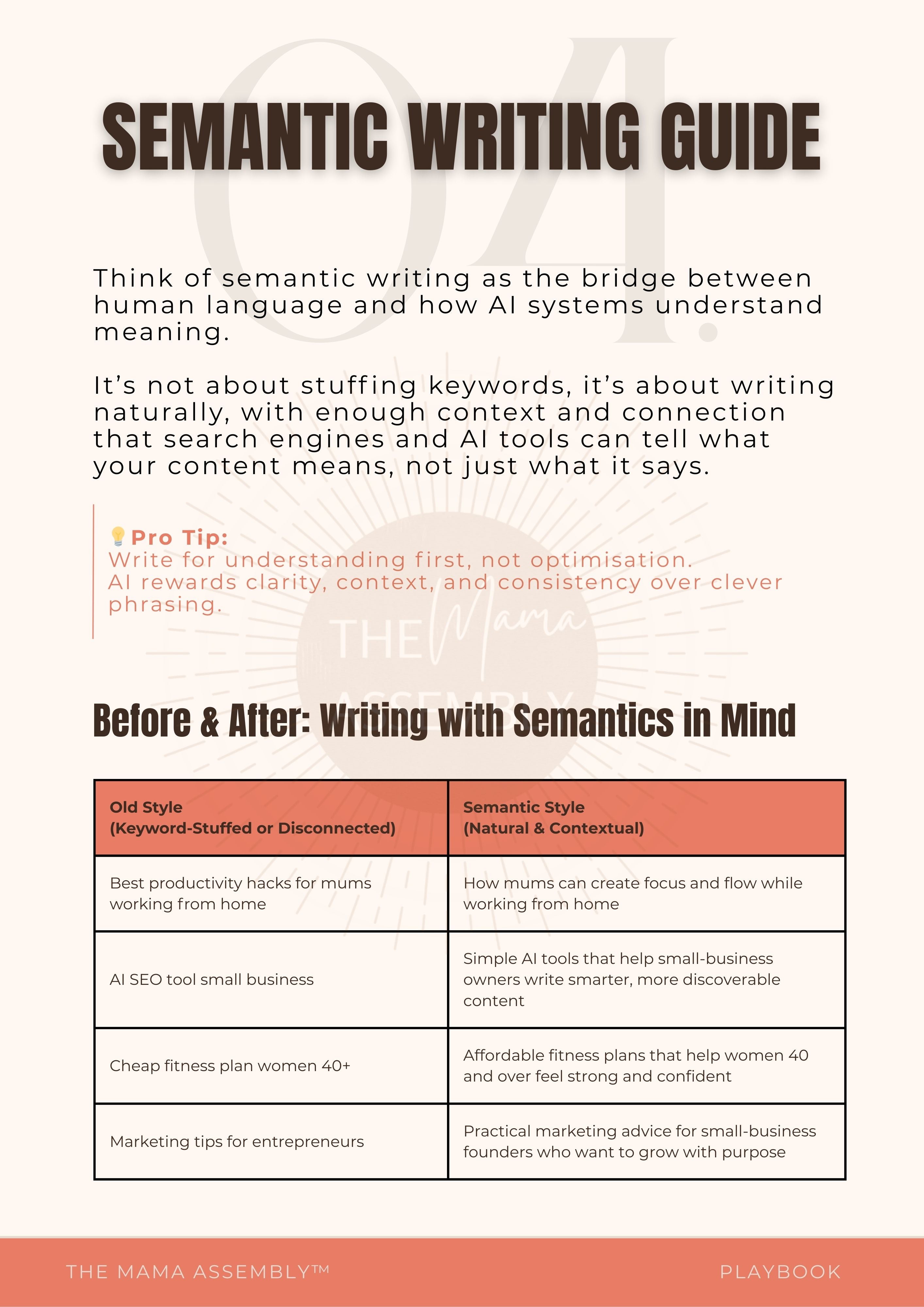 Semantic writing guide with text and examples on a white background